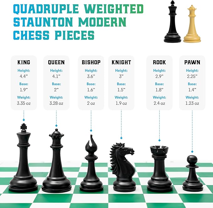 Detailed Size and Weight of Each Chess Piece.